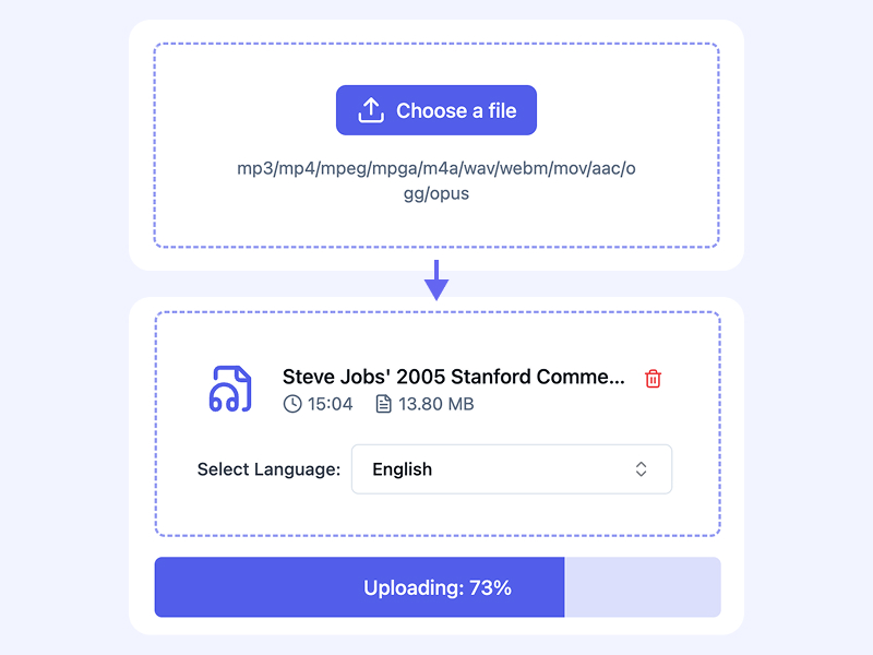ภาพประกอบการอัปโหลดไฟล์